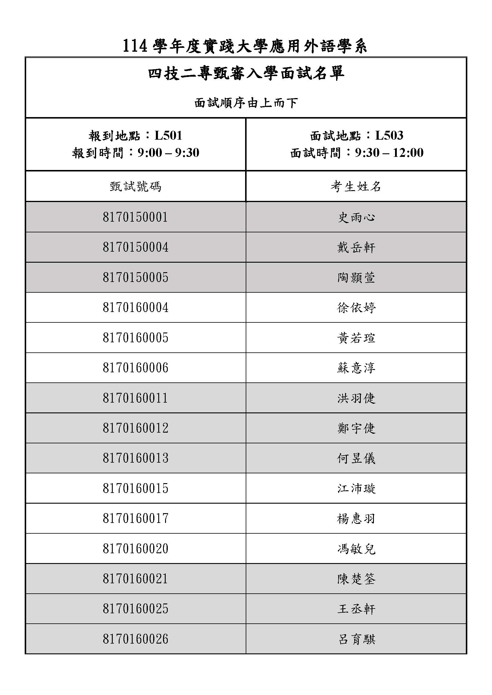 四技二專面是順序1