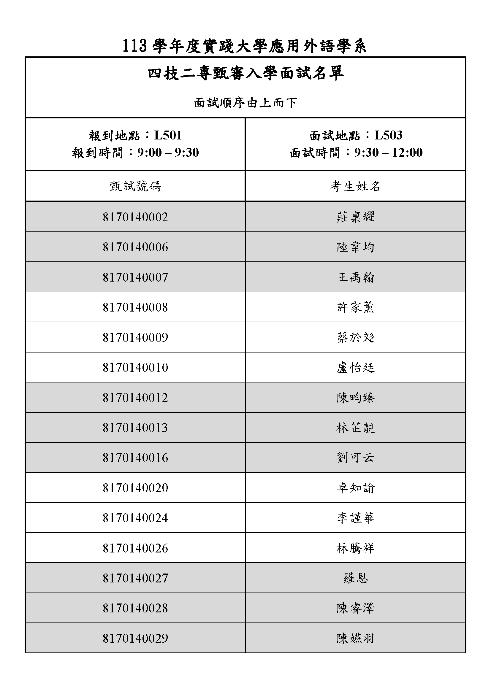 113四技二專公告-1