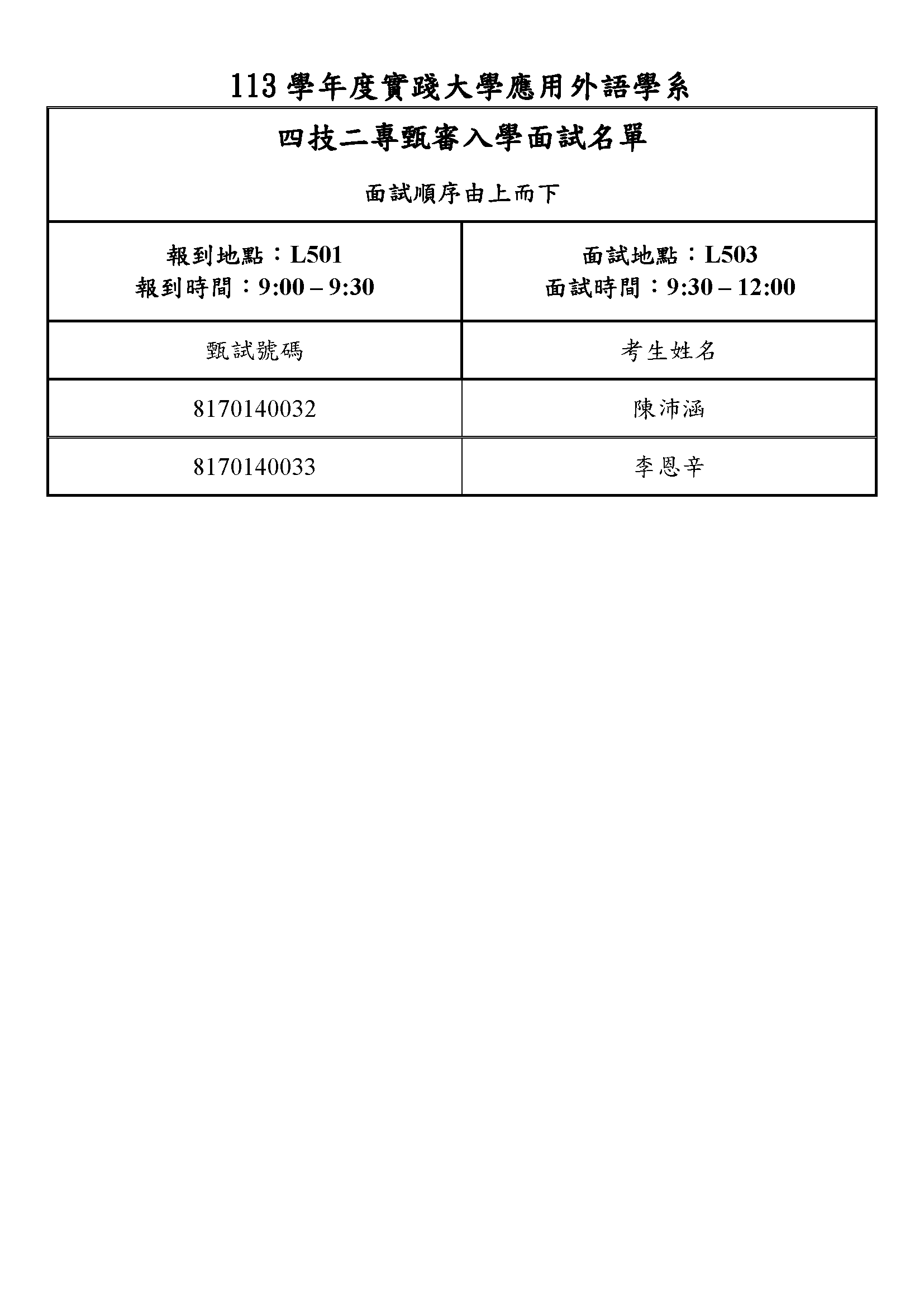 113四技二專公告2