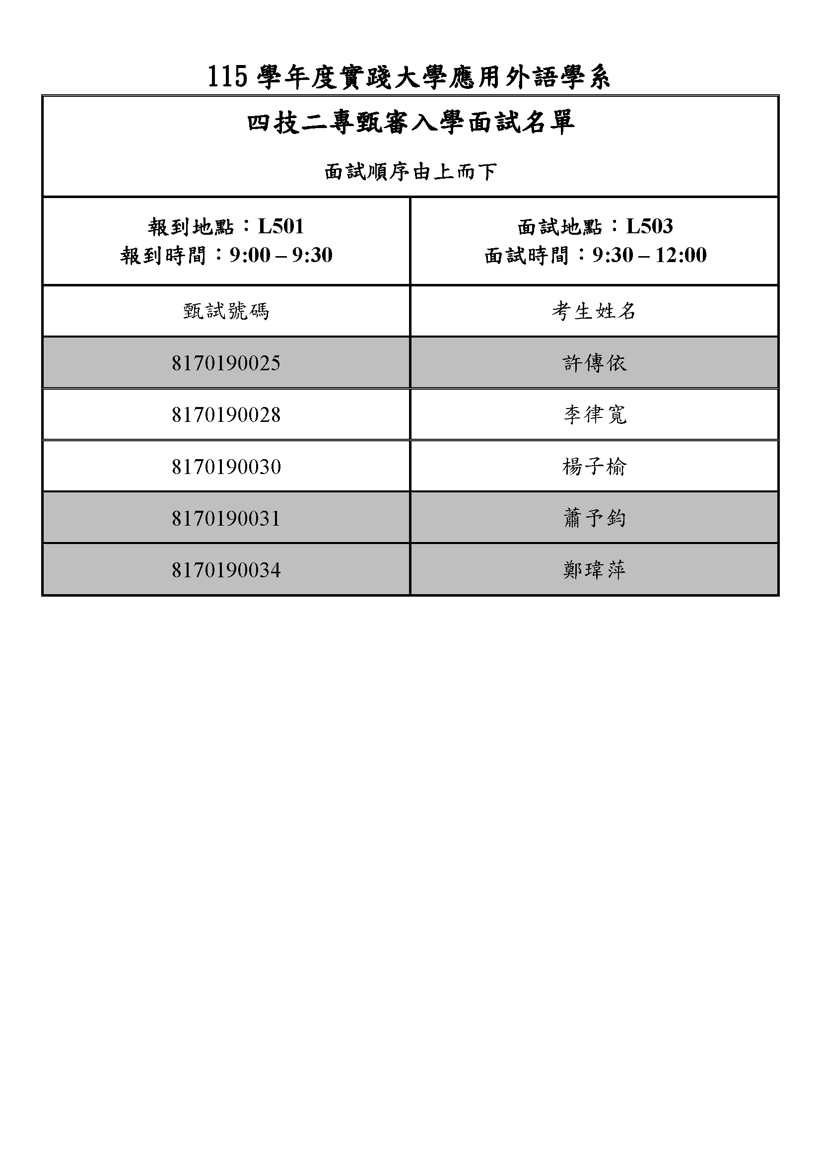 115四技二專2